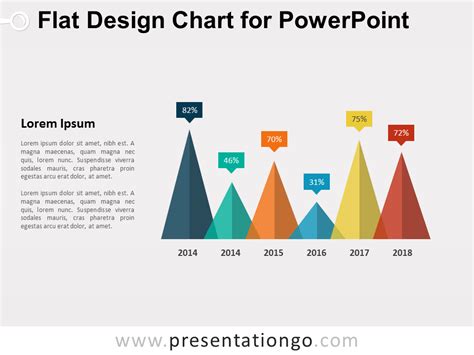 Flat Design Triangle Chart For Powerpoint