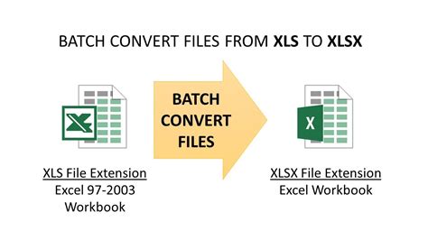 Excel Challenge Convert Old Excel File XLS To New Excel File XLSX