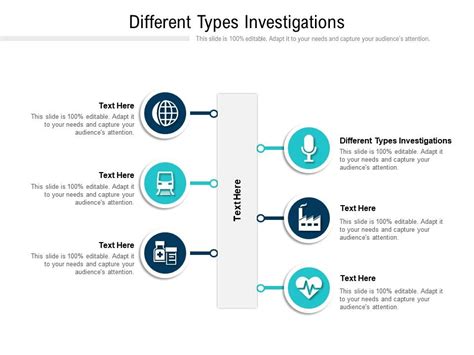 Different Types Investigations Ppt Powerpoint Presentation Slides
