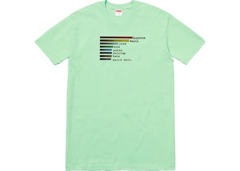 Check spelling or type a new query. Supreme Chart Tee Mint Spring/Summer 2018 Apparel