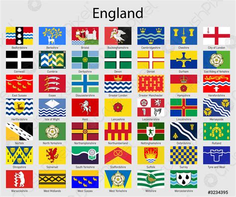 مجموعة أعلام مقاطعات إنگلترة، جميع المناطق الإنگليزية تـُعـَلـِّم العلم