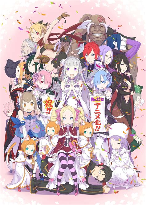 Rezero Characters Rezero Photo 39761438 Fanpop