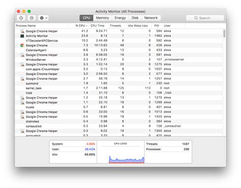This video demonstrates how to show the cpu usage on your mac computer. CPU Usage on Mac - How to Check CPU Stats | Nektony Blog