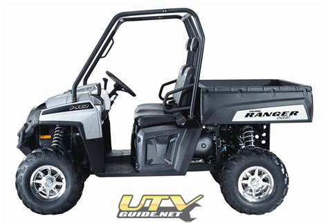 Reboot, which includes the base game and its reboot expansion. Polaris Ranger HD - UTV Guide