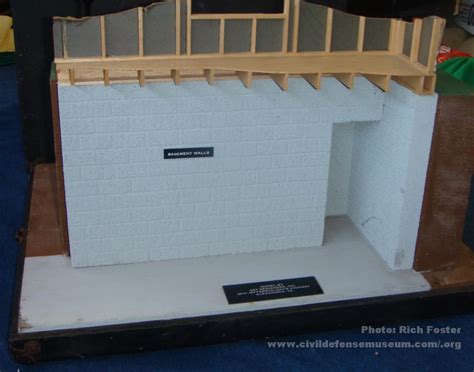 Civil Defense Museum Art Gallery Fallout Shelter Model Sets