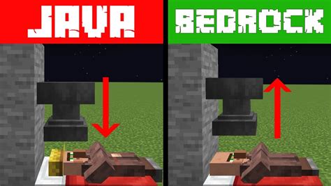 Minecraft Java Vs Bedrock Edition In 2022 Youtube