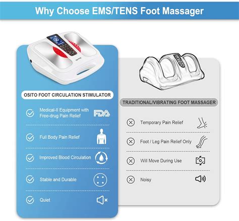 Buy Osito Foot Massager Feet Circulation Stimulator With Heat Fsaandhsa Eligible Emsandtens Foot