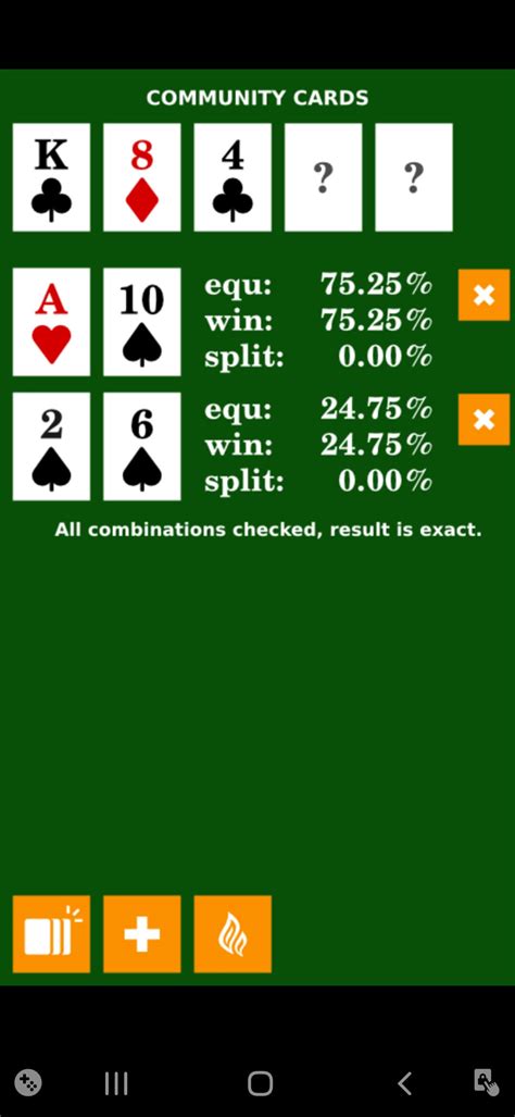 Irish poker is relatively simple to play, and is starting to appear in online poker rooms. The Top Poker Odds Calculators | FREE Apps to Play Better