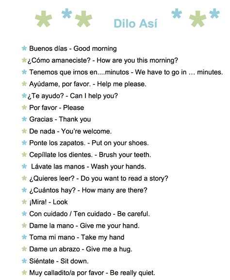 The following table lists the questions you're likely use 61 Common Spanish Phrases to Use With Kids - A Printable ...