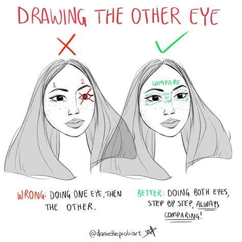 Drawing The Other Eye Free Tutorial With Pictures On How To Draw