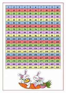 Counting Chart 1 200 By Wolfie Store Teachers Pay Teachers