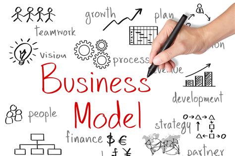 Business Model Modèle De Business Plan Gratuit Aep22