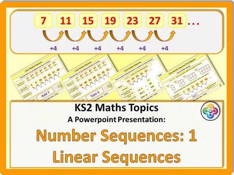 Number Sequences 1 Linear Sequences Ks2 Teaching Resources