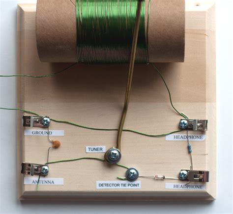 Build Your Own Crystal Radio Science Project Electronics Projects