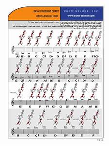 Selmer Oboe Chart Pdf