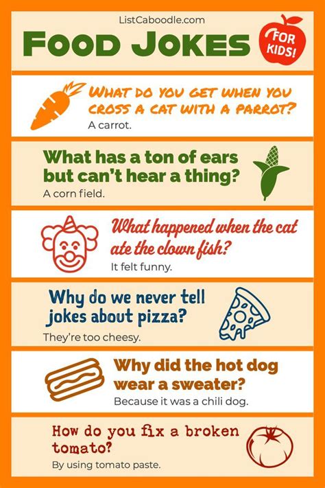 100 Food Jokes For Kids Make Lunchtime Funny Listcaboodle Food