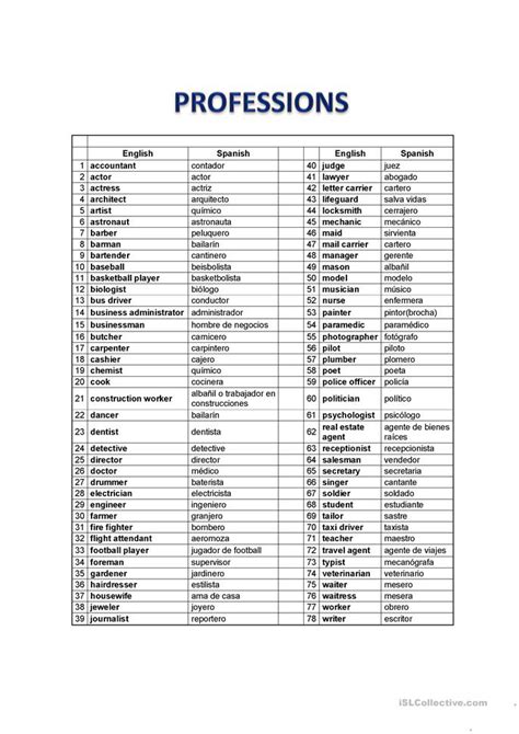 professions english spanish list worksheet  esl printable