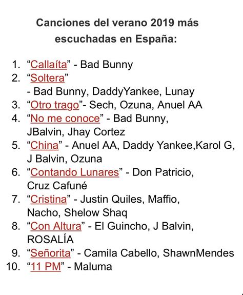Las 10 Mejores Canciones De Bad Bunny En 2020 Imagenes De Bad Bunny