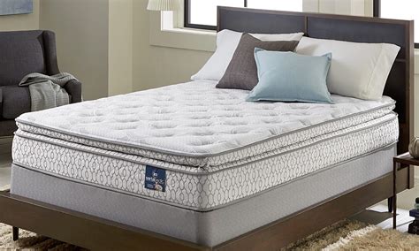 Enjoy free shipping on most stuff, even big stuff. Easy Ways to Select the Best Box Spring - Overstock.com