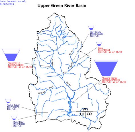 upper green river basin wyoming water storage reel deal anglers