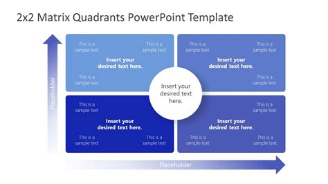 2x2 Matrix Quadrants Powerpoint Template Slidemodel