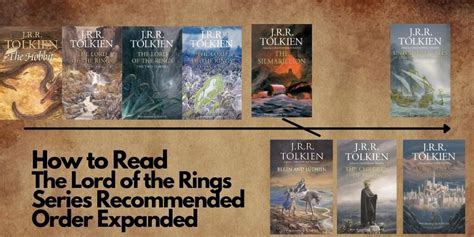 Tolkien Books In Order Written Parfait Blogger Photo Galery