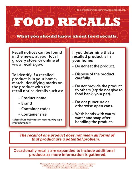 Food Recall Template