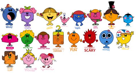 List Of Mr Men And Little Miss Characters