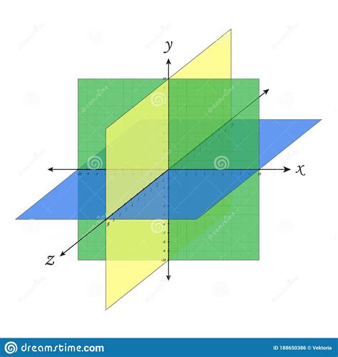 Cartesian Coordinate System Perspective Grid Three Dimensional Vector