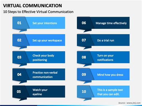 Virtual Communication Powerpoint Template Ppt Slides