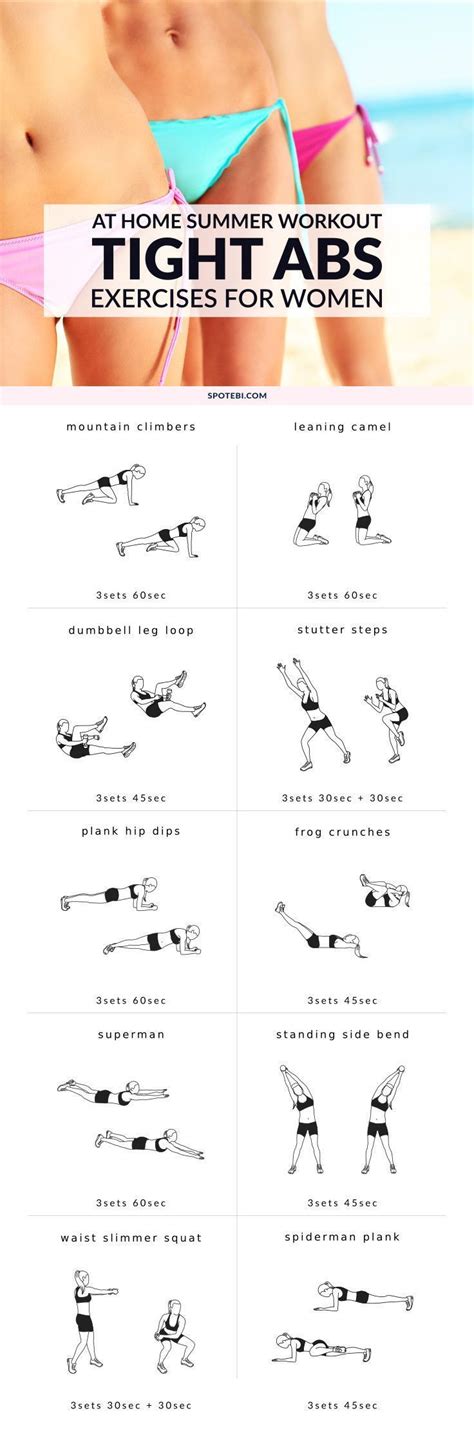 Get A Flat Toned Stomach And Snap Into Shape With This Bikini Body Tight Tummy Workout Core