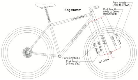 Fork Length L Parameter Bikecadca