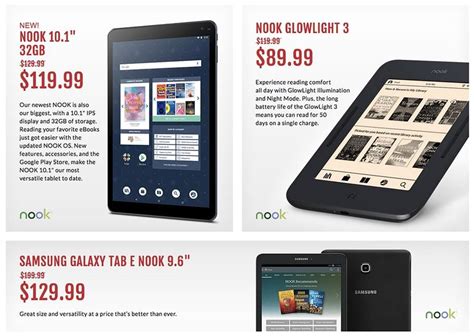 Barnes & noble black friday sale ad posted. Barnes and Noble Black Friday 2018 Ads and Deals | Black ...