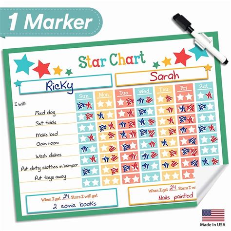 Chore Charts For Multiple Kids Luxury Behavior Charts For Home Amazon