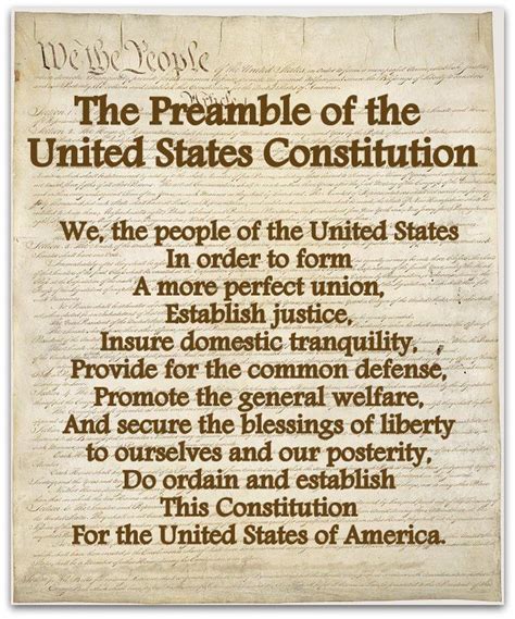 Preamble Of The United States Constitution History Education History