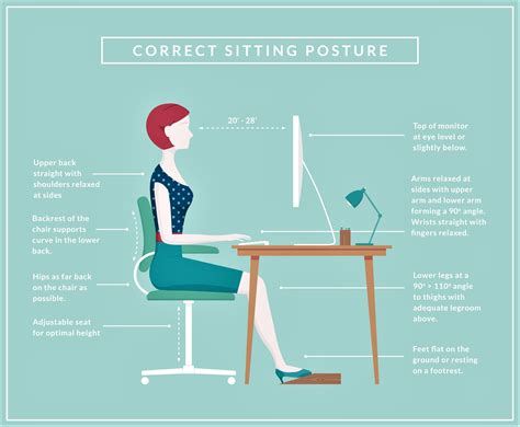 How To Improve Ergonomics In The Workplace Talk Business Riset