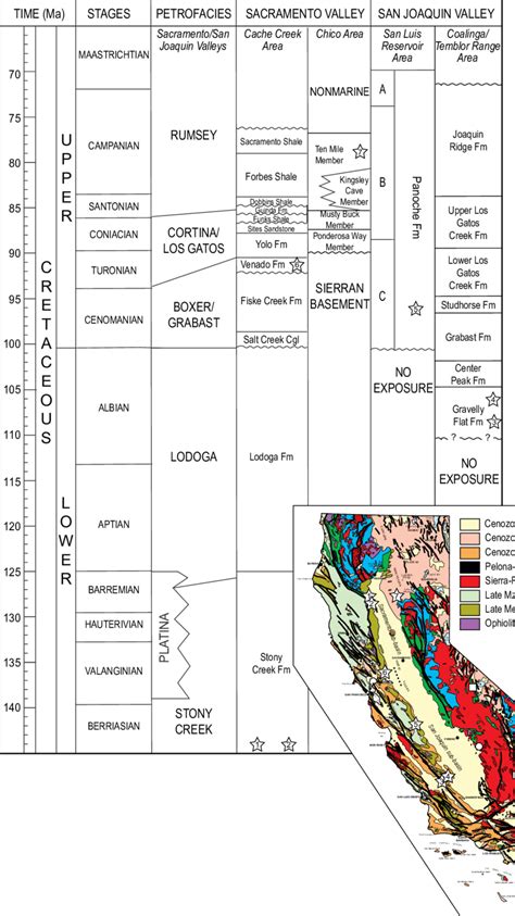 A Geologic Map Of California Showing The Locations Of The Seven Great