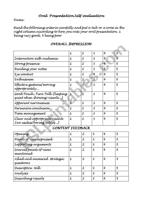Self Evaluation Sheet For Oral Presentations Esl