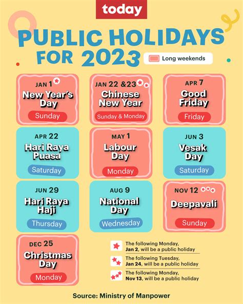 Singapore Public Holidays 2023 How To Maximise Your Long Weekends