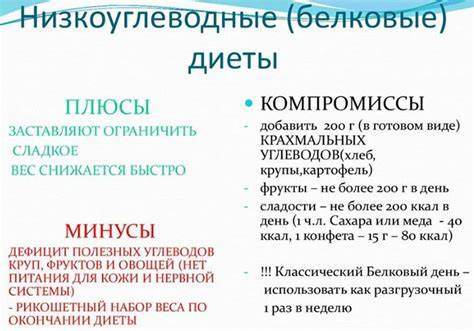 Высокобелковая диета при онкологии меню Высокобелковая диета. Меню низкоуглеводной белковой диеты 1200-1500 Высокобелковая диета. Меню низкоуглеводной белковой диеты 1200-1500 Высокобелковая диета при онкологии меню