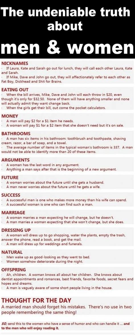 What are some quotes about men and women? truth about men and women, funny quotes - Dump A Day