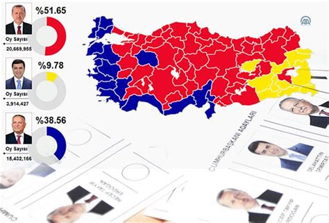 Türkiye Cumhurbaşkanı seçim sonuçlarını AA dan izledi