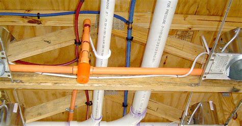 The Importance Of Understanding The Plumbing In Your Home Latest