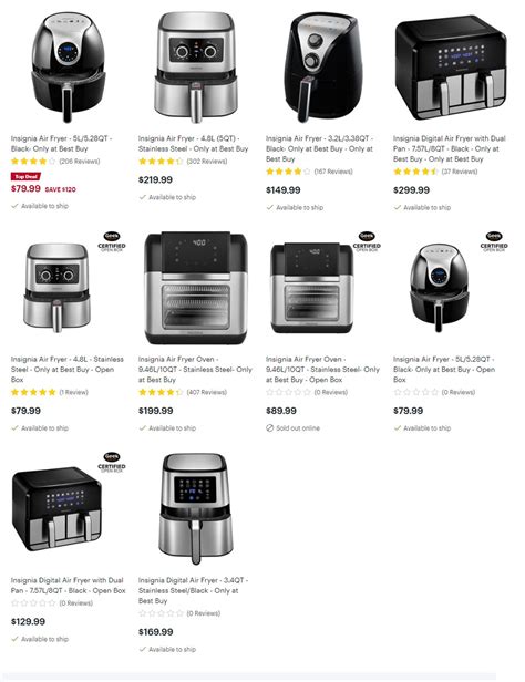 Air Fryer Recall 2022 List Of Models And All You Need To Know Amid