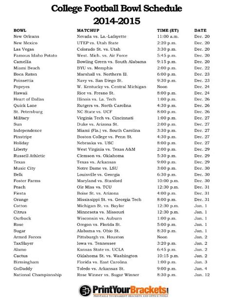 Printable College Football Bowl Schedule Pickem Sheet College Bowl