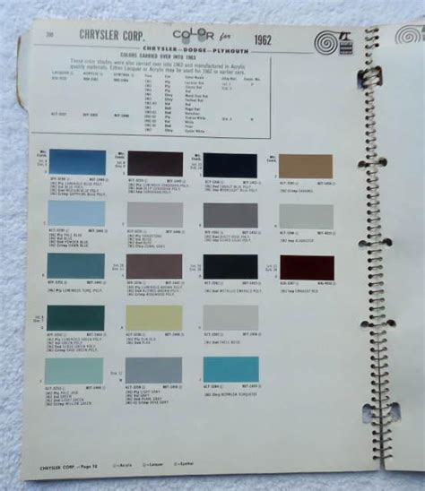 Martin Senour Paints 1959 Thru 1964 Automotive Color Directory With