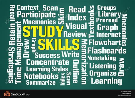 Study Skills - Advantage Learning Center