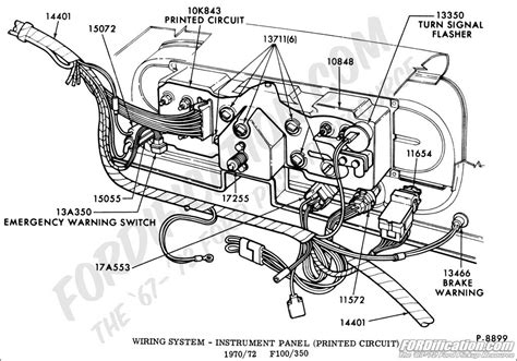 Diagram Wiring Diagram For 1973 Ford F 100 Mydiagramonline