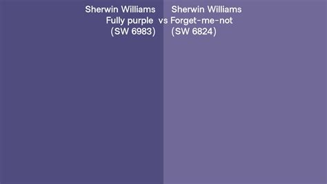 Sherwin Williams Fully Purple Vs Forget Me Not Side By Side Comparison