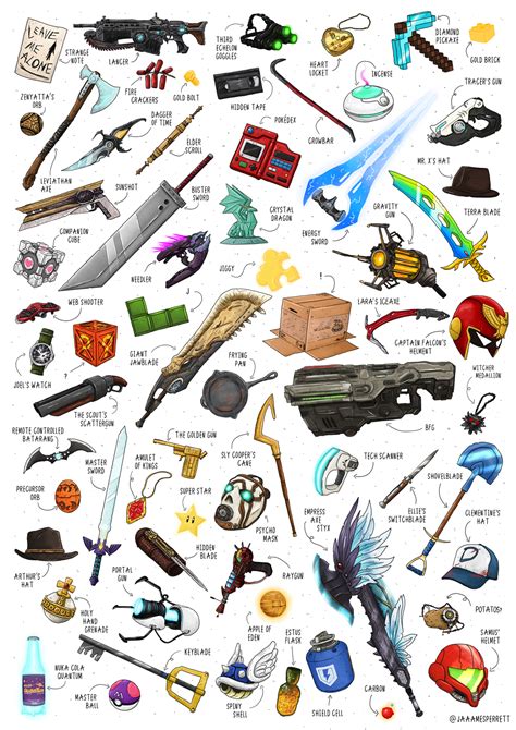 All The Video Game Items Illustrated By Me Rgaming